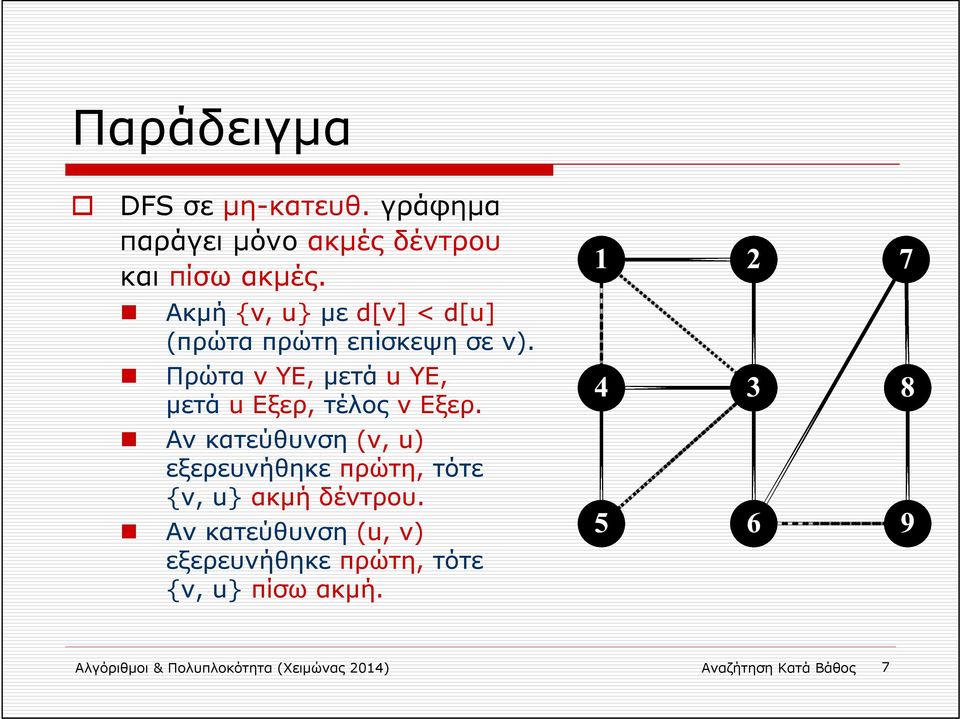 Πρώτα v ΥΕ, μετά u ΥΕ, μετά u Εξερ, τέλος v Εξερ.