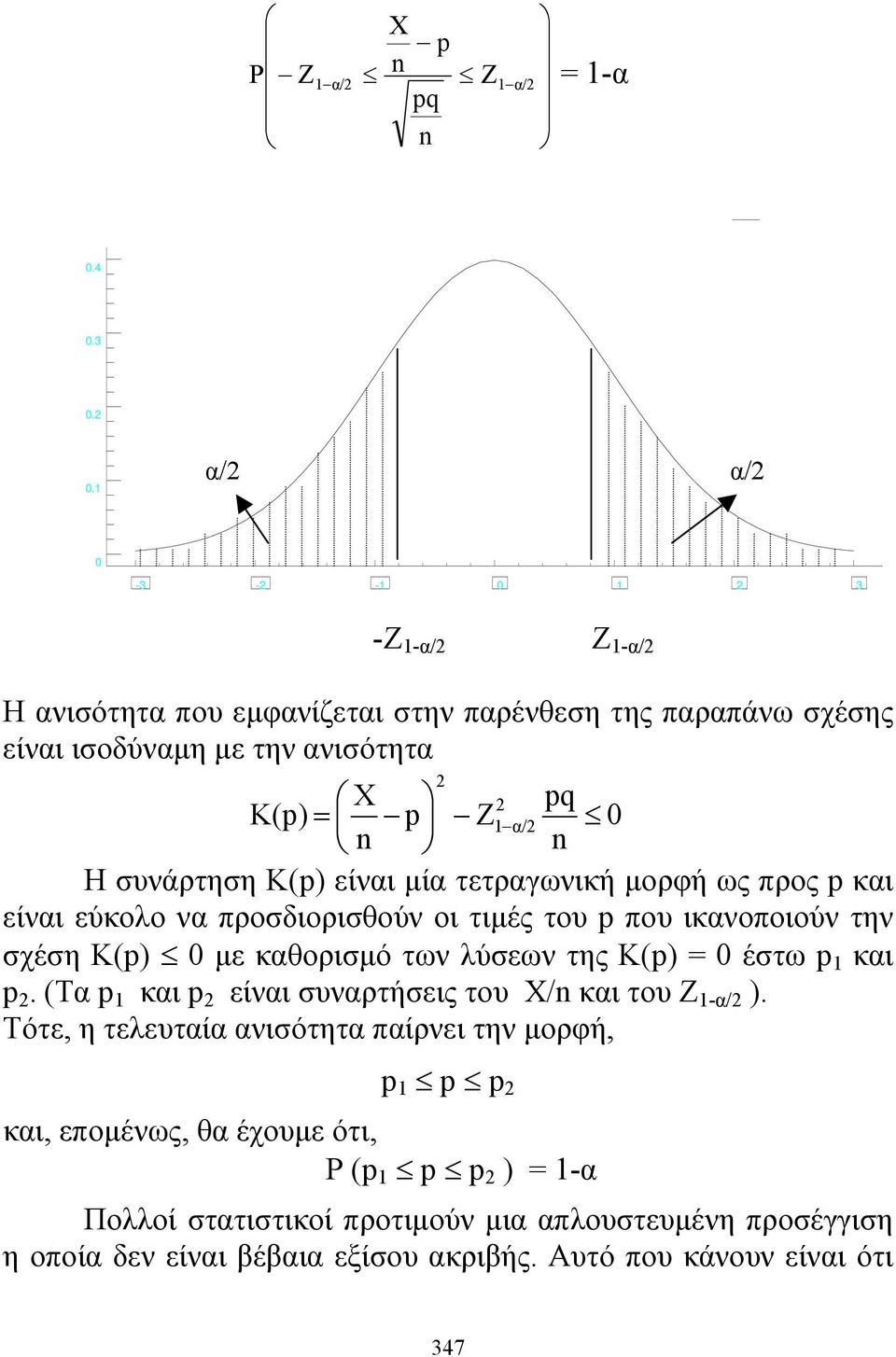 Η συνάρτηση Κ() είναι μία τετραγωνική μορφή ως προς και είναι εύκολο να προσδιορισθούν οι τιμές του που ικανοποιούν την σχέση Κ() 0 με καθορισμό των