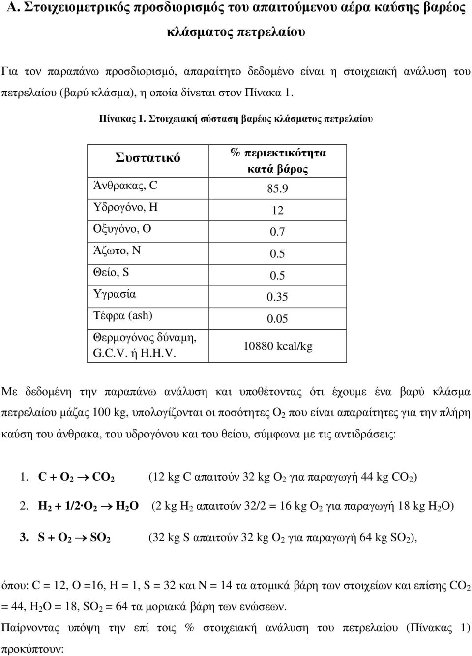 5 Υγρασία 0.35 Τέφρα (ash) 0.05 Θερµογόνος δύναµη, G.C.V.