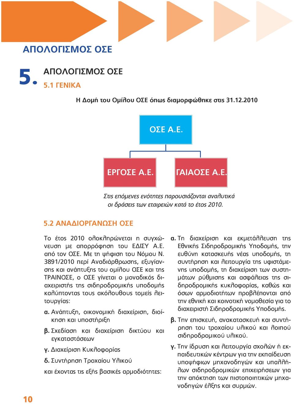 3891/2010 περί Αναδιάρθρωσης, εξυγίανσης και ανάπτυξης του ομίλου ΟΣΕ και της ΤΡΑΙΝΟΣΕ, ο ΟΣΕ γίνεται ο μοναδικός διαχειριστής της σιδηροδρομικής υποδομής καλύπτοντας τους ακόλουθους τομείς