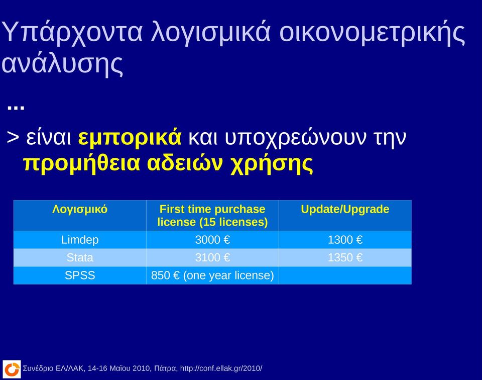 χρήσης Λογισμικό First time purchase license (15 licenses)