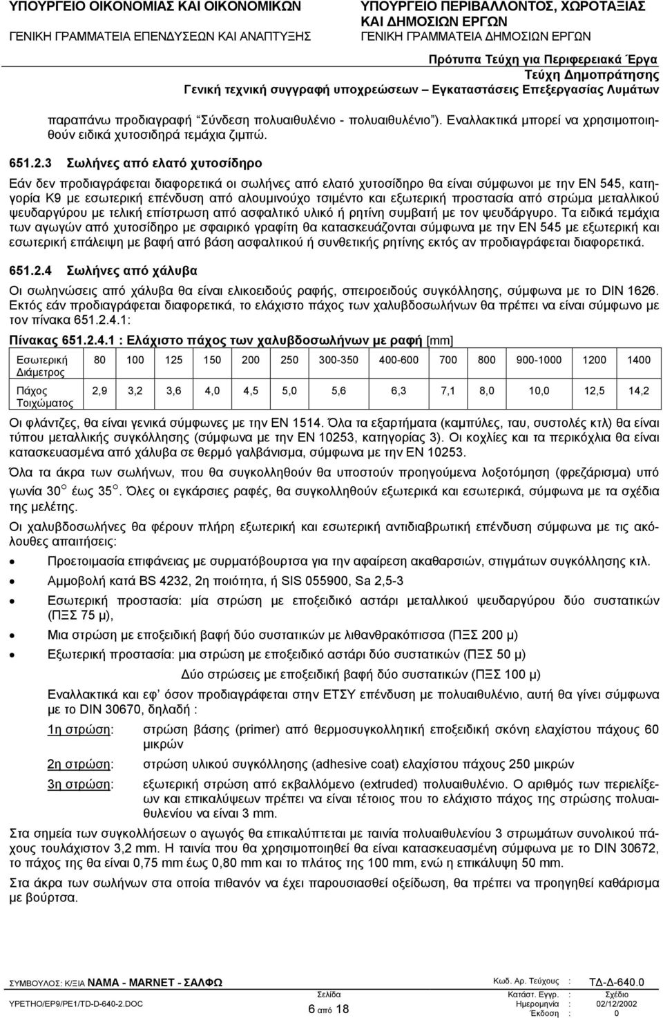 εξωτερική προστασία από στρώµα µεταλλικού ψευδαργύρου µε τελική επίστρωση από ασφαλτικό υλικό ή ρητίνη συµβατή µε τον ψευδάργυρο.