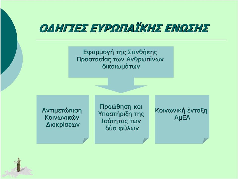 Αντιμετώπιση Κοινωνικών Διακρίσεων Προώθηση και