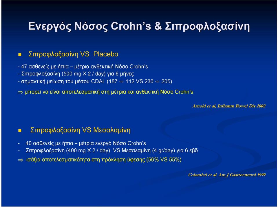 Arnold et al, Inflamm Bowel Dis 2002 Σιπροφλοξασίνη VS Μεσαλαμίνη - 40 ασθενείς με ήπια μέτρια ενεργό Νόσο Crohn s - Σιπροφλοξασίνη (400 mg X