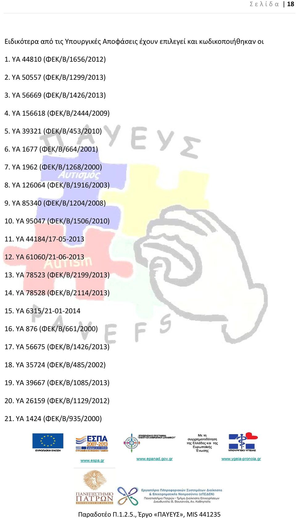 ΥΑ 126064 (ΦΕΚ/Β/1916/2003) 9. ΥΑ 85340 (ΦΕΚ/Β/1204/2008) 10. ΥΑ 95047 (ΦΕΚ/Β/1506/2010) 11. ΥΑ 44184/17-05-2013 12. ΥΑ 61060/21-06-2013 13. ΥΑ 78523 (ΦΕΚ/Β/2199/2013) 14.