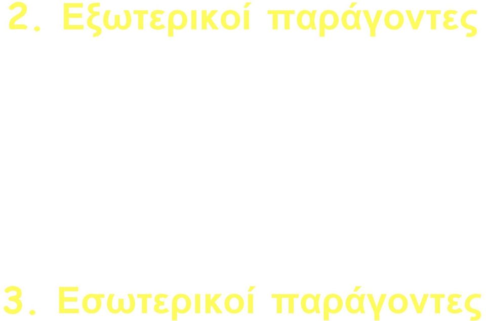 Εσωτερικοί παράγοντες - Τρόπος αντιμετώπισης αγχογόνων καταστάσεων -