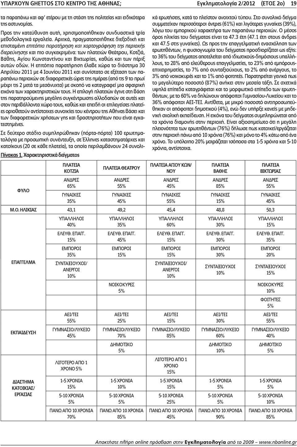 Αρχικά, πραγματοποιήθηκε διεξοδική και επισταμένη επιτόπια παρατήρηση και χαρτογράφηση της περιοχής διερεύνησης και πιο συγκεκριμένα: των πλατειών Θεάτρου, Κοτζιά, Βάθης, Αγίου Κωνσταντίνου και