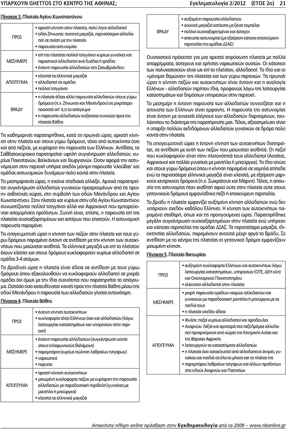 αστυνομίας επί της πλατείας πολλοί τσιγγάνοι κυρίως γυναίκες και περαστικοί αλλοδαποί ανά δυάδες ή τριάδες έντονη παρουσία αλλοδαπών στη Σατωβριάνδου κλειστά τα ελληνικά μαγαζιά αλλοδαποί σε ομάδες