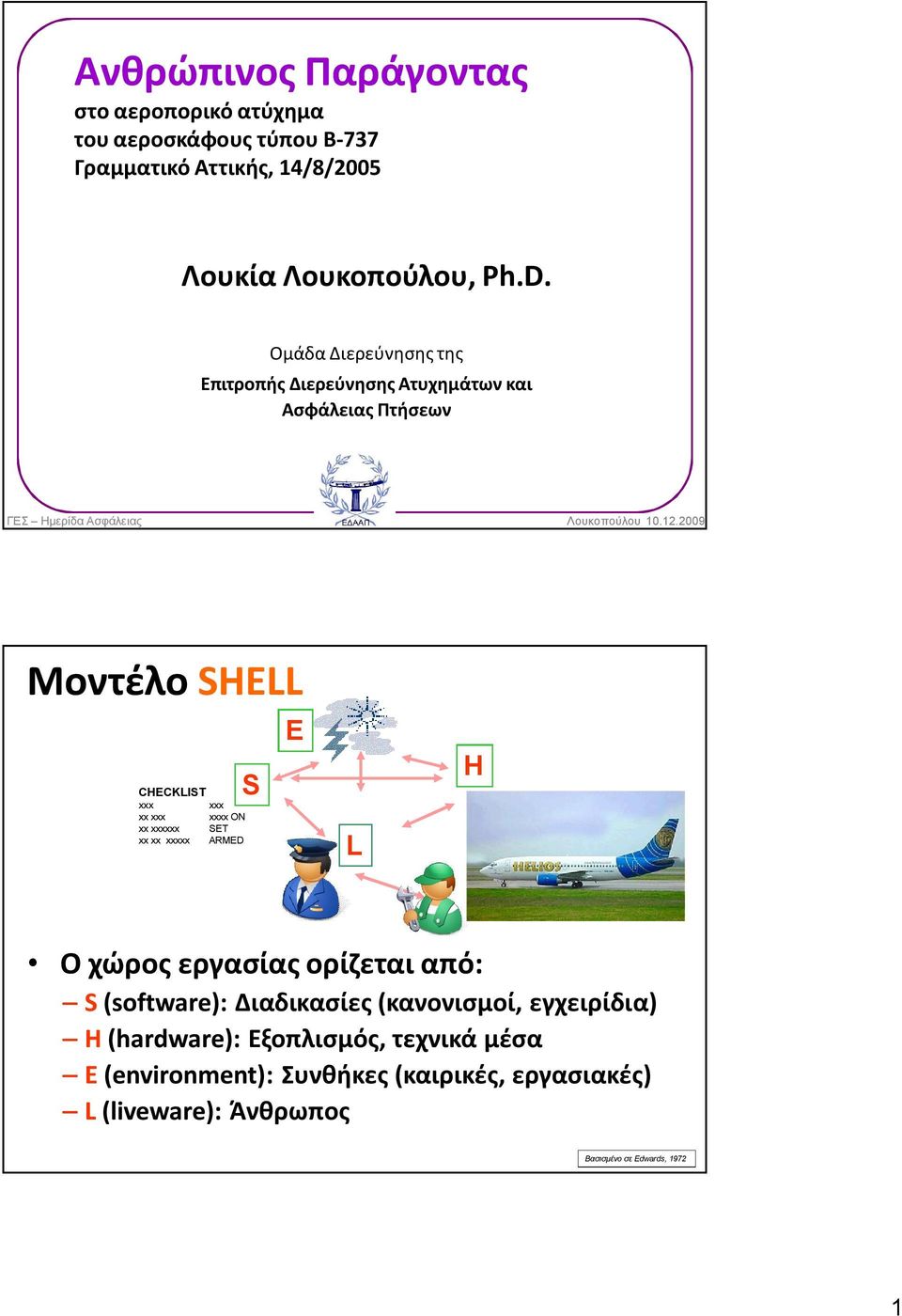 xxx xxxx ON xx xxxxxx SET xx xx xxxxx ARMED S E L H Ο χώρος εργασίας ορίζεται από: S (software): Διαδικασίες (κανονισμοί, εγχειρίδια)
