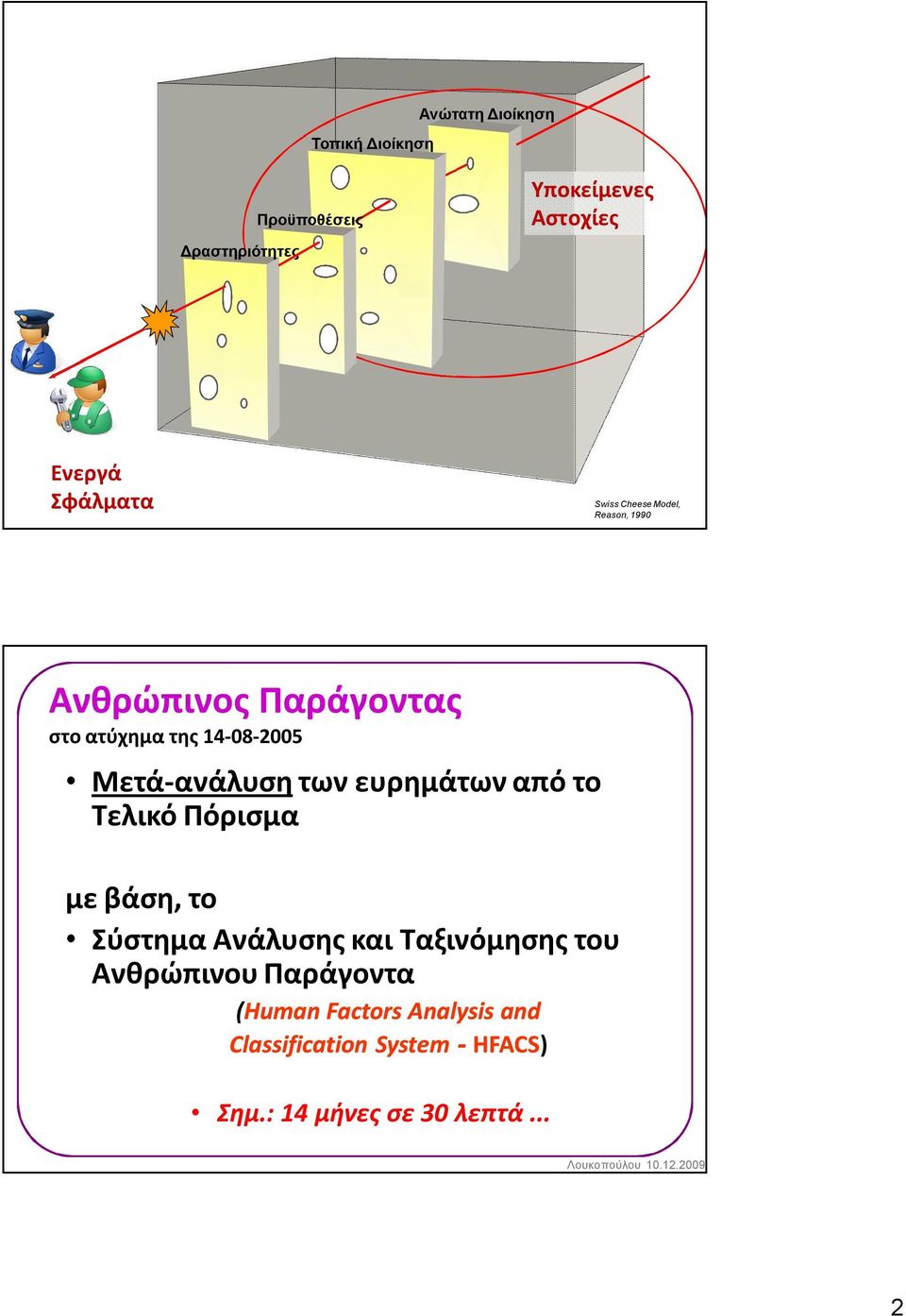 των ευρημάτων από το Τελικό Πόρισμα με βάση, το Σύστημα Ανάλυσης και Ταξινόμησης του Ανθρώπινου