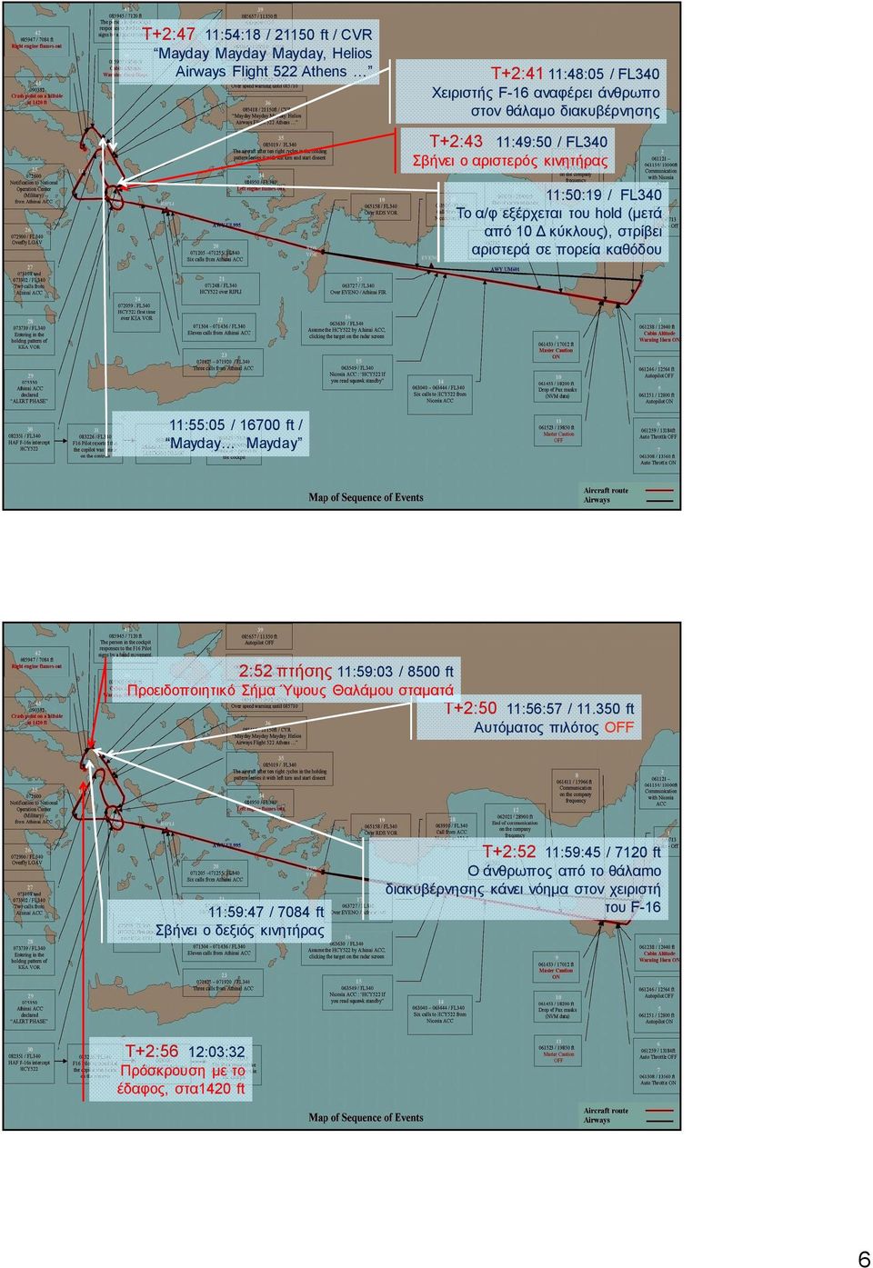 16700 ft / Mayday Mayday 2:52 πτήσης 11:59:03 / 8500 ft Προειδοπoιητικό Σήμα Ύψους Θαλάμου σταματά T+2:50 11:56:57 / 11.