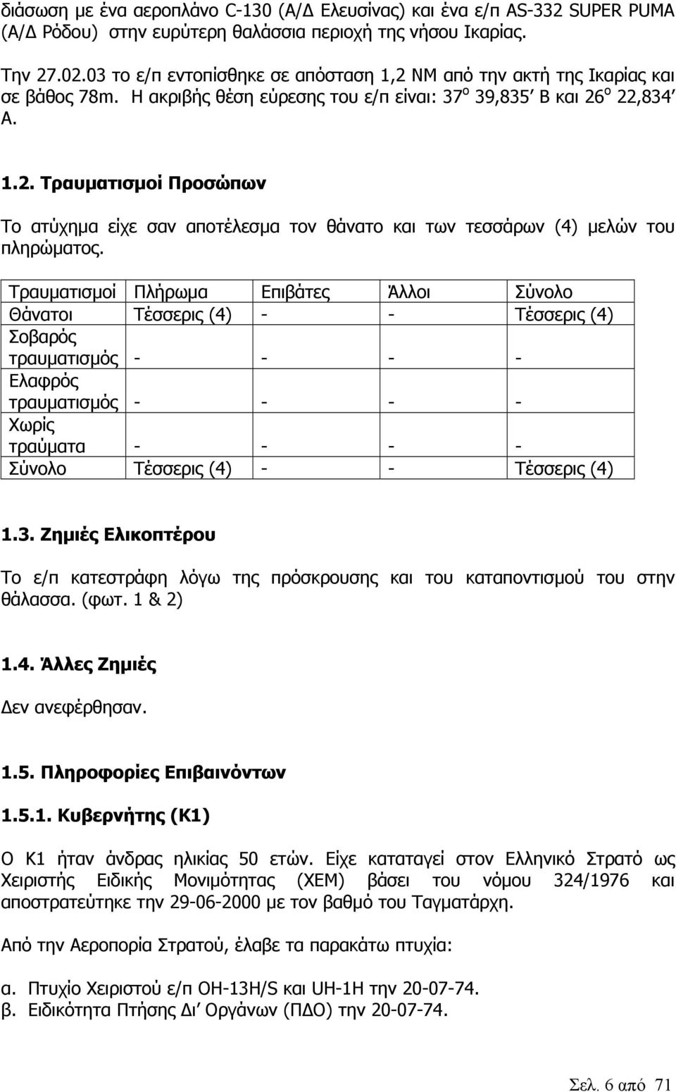 Τραυµατισµοί Πλήρωµα Επιβάτες Άλλοι Σύνολο Θάνατοι Τέσσερις (4) - - Τέσσερις (4) Σοβαρός τραυµατισµός - - - - Ελαφρός τραυµατισµός - - - - Χωρίς τραύµατα - - - - Σύνολο Τέσσερις (4) - - Τέσσερις (4)