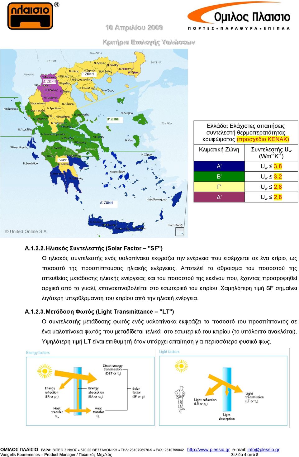 Γ' U w 2,8 Δ' U w 2,8 A.1.2.2. Ηλιακός Συντελεστής (Solar Factor "SF") Ο ηλιακός συντελεστής ενός υαλοπίνακα εκφράζει την ενέργεια που εισέρχεται σε ένα κτίριο, ως ποσοστό της προσπίπτουσας ηλιακής ενέργειας.