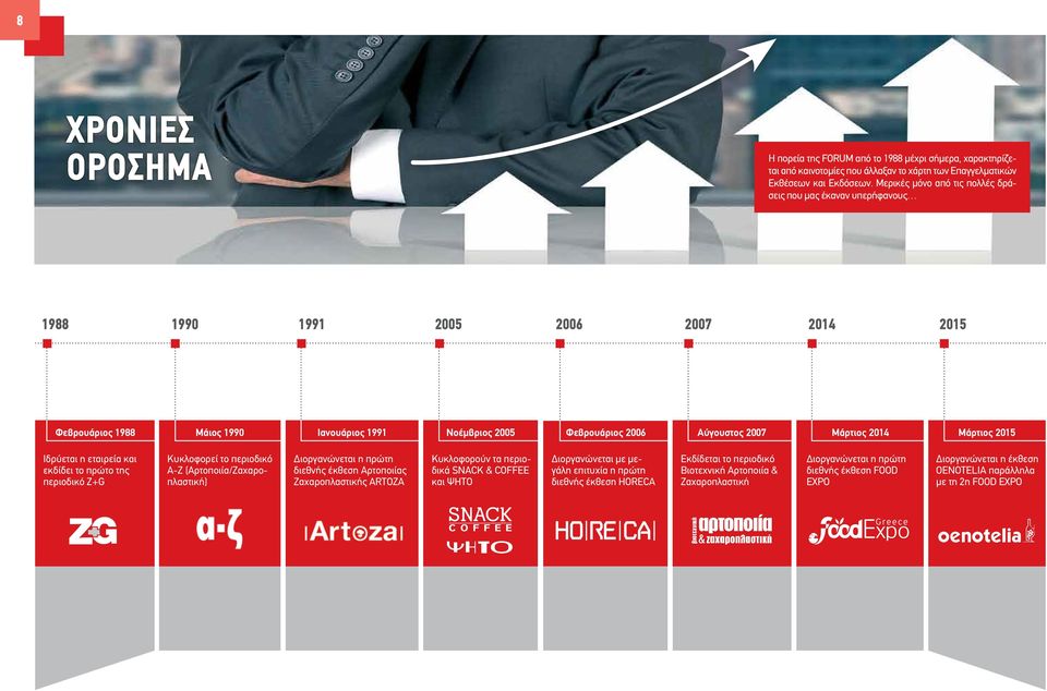 Μάρτιος 2014 Μάρτιος 2015 Ιδρύεται η εταιρεία και εκδίδει το πρώτο της περιοδικό Z+G Κυκλοφορεί το περιοδικό Α-Ζ (Αρτοποιία/Ζαχαροπλαστική) ιοργανώνεται η πρώτη διεθνής έκθεση Αρτοποιίας