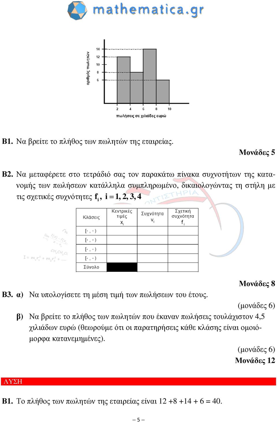 τις σχετικές συχνότητες f, =,, 3, 4 Μονάδες 8 Β3. α) Να υπολογίσετε τη µέση τιµή των πωλήσεων του έτους.