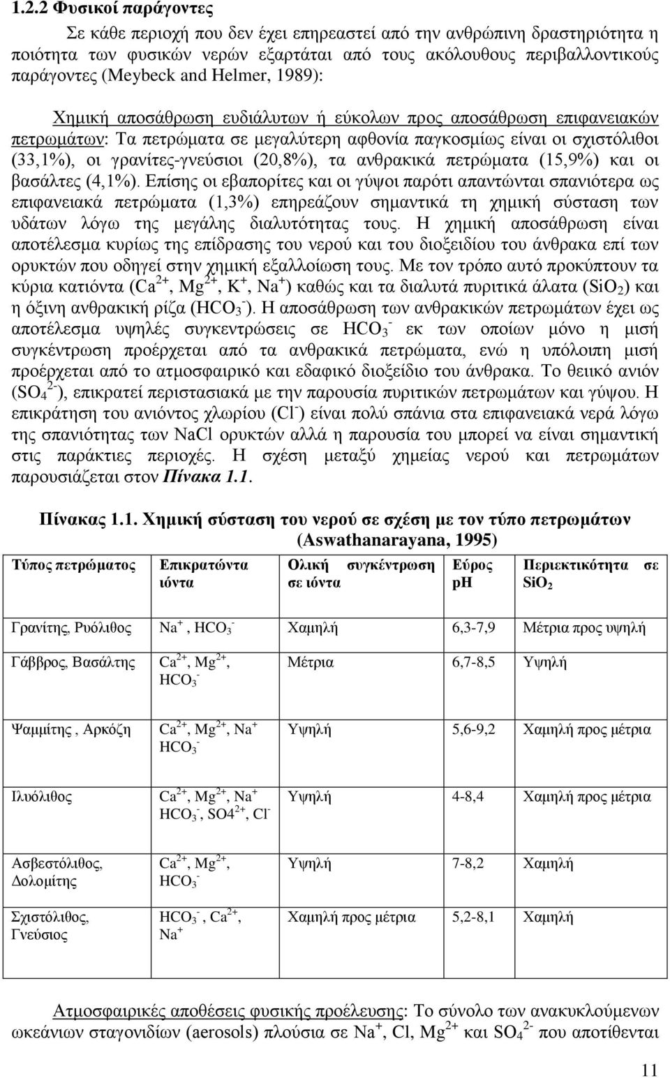 (20,8%), ηα αλζξαθηθϊ πεηξψκαηα (15,9%) θαη νη βαζϊιηεο (4,1%).