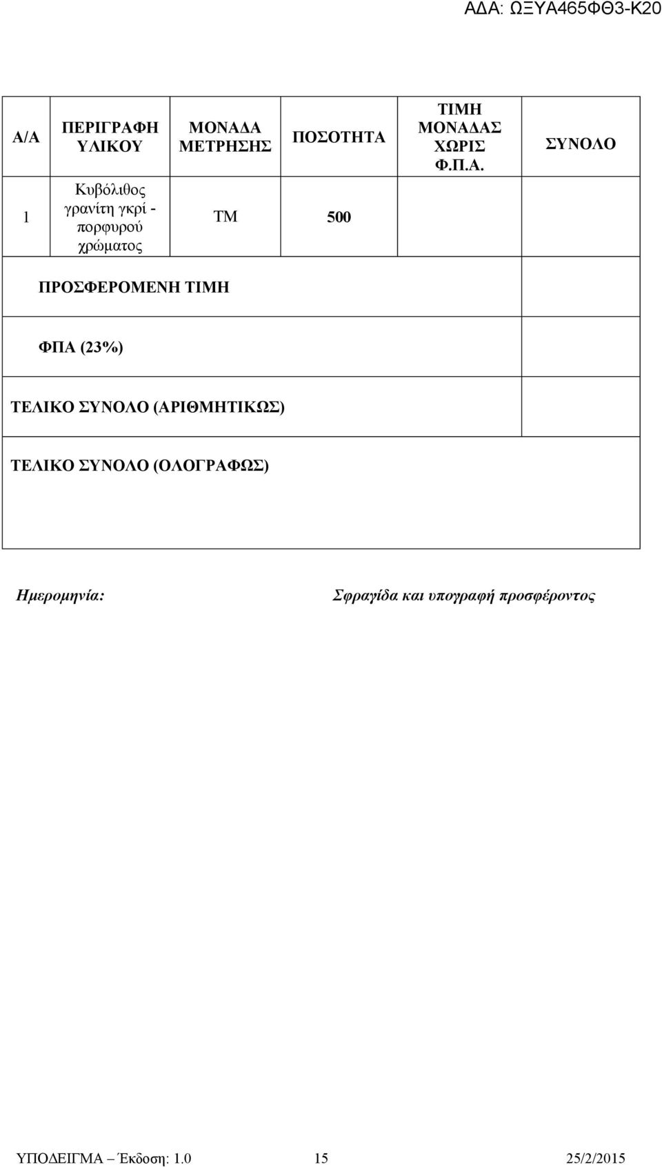ΤΜ 500 ΤΙΜΗ ΜΟΝΑΔ
