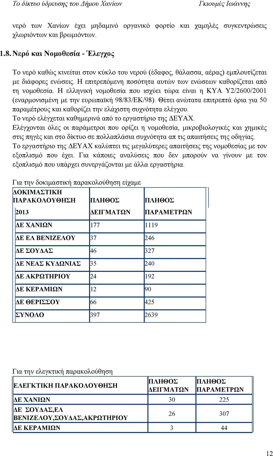 Η επιτρεπόμενη ποσότητα αυτών των ενώσεων καθορίζεται από τη νομοθεσία. Η ελληνική νομοθεσία που ισχύει τώρα είναι η ΚΥΑ Υ2/2600/2001 (εναρμονισμένη με την ευρωπαϊκή 98/83/ΕΚ/98).