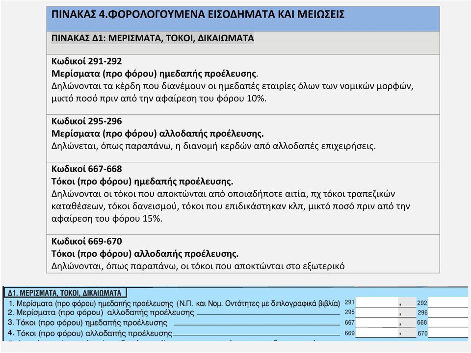 Δηλώνεται, όπως παραπάνω, η διανομή κερδών από αλλοδαπές επιχειρήσεις. Κωδικοί 667 668 Τόκοι (προ φόρου) ημεδαπής προέλευσης.