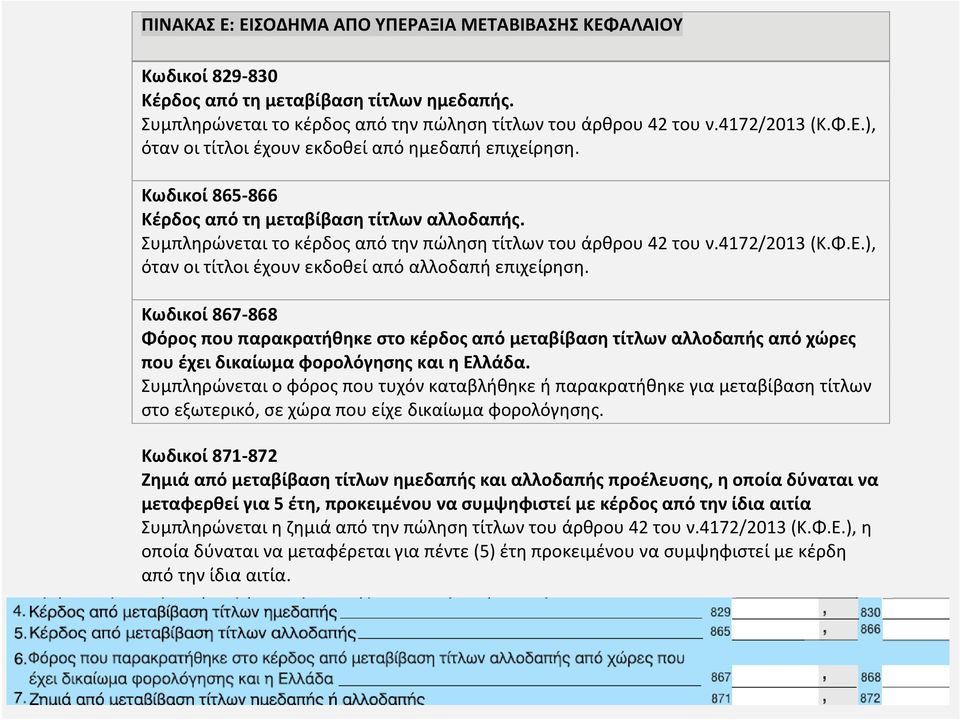 Κωδικοί 867 868 Φόρος που παρακρατήθηκε στο κέρδος από μεταβίβαση τίτλων αλλοδαπής από χώρες που έχει δικαίωμα φορολόγησης και η Ελλάδα.