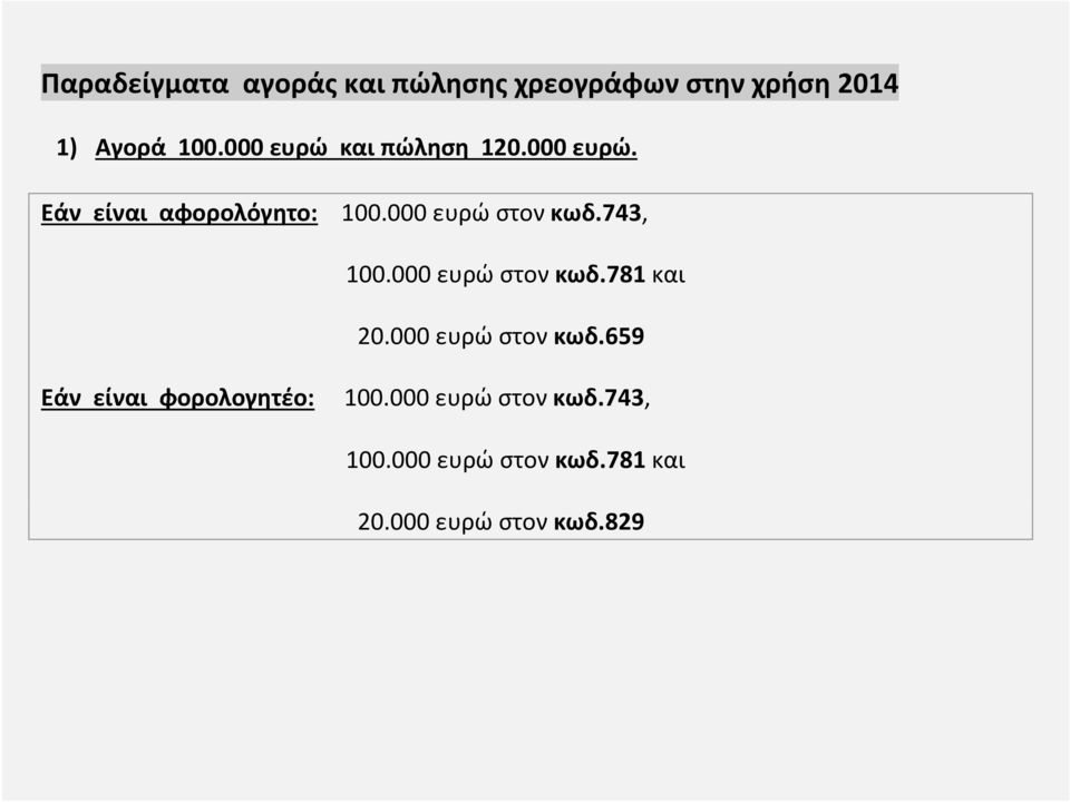 743, 100.000 ευρώ στον κωδ.781 και 20.000 ευρώ στον κωδ.659 Εάν είναι φορολογητέο: 100.