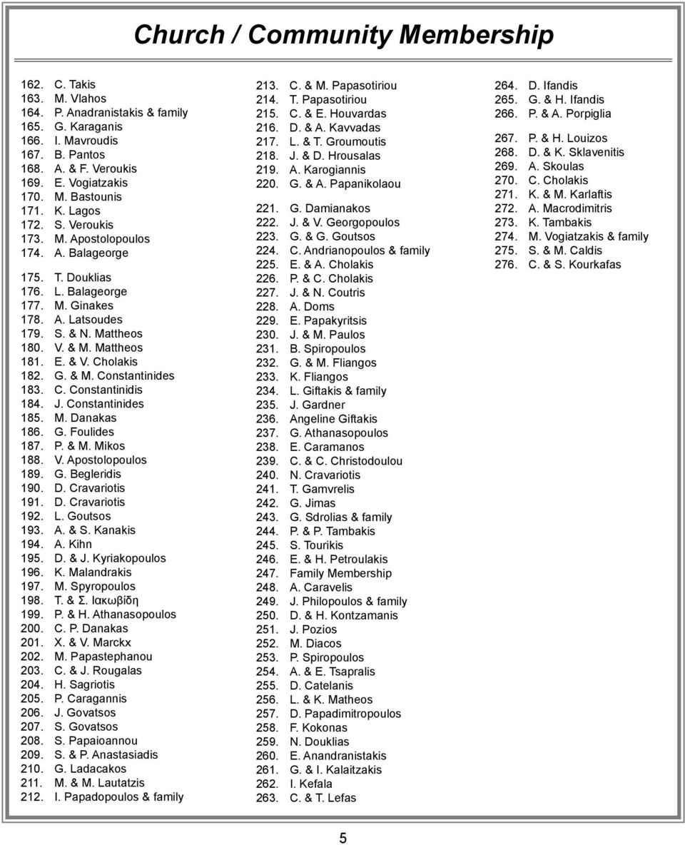 Cholakis 182. G. & M. Constantinides 183. C. Constantinidis 184. J. Constantinides 185. M. Danakas 186. G. Foulides 187. P. & M. Mikos 188. V. Apostolopoulos 189. G. Begleridis 190. D. Cravariotis 191.