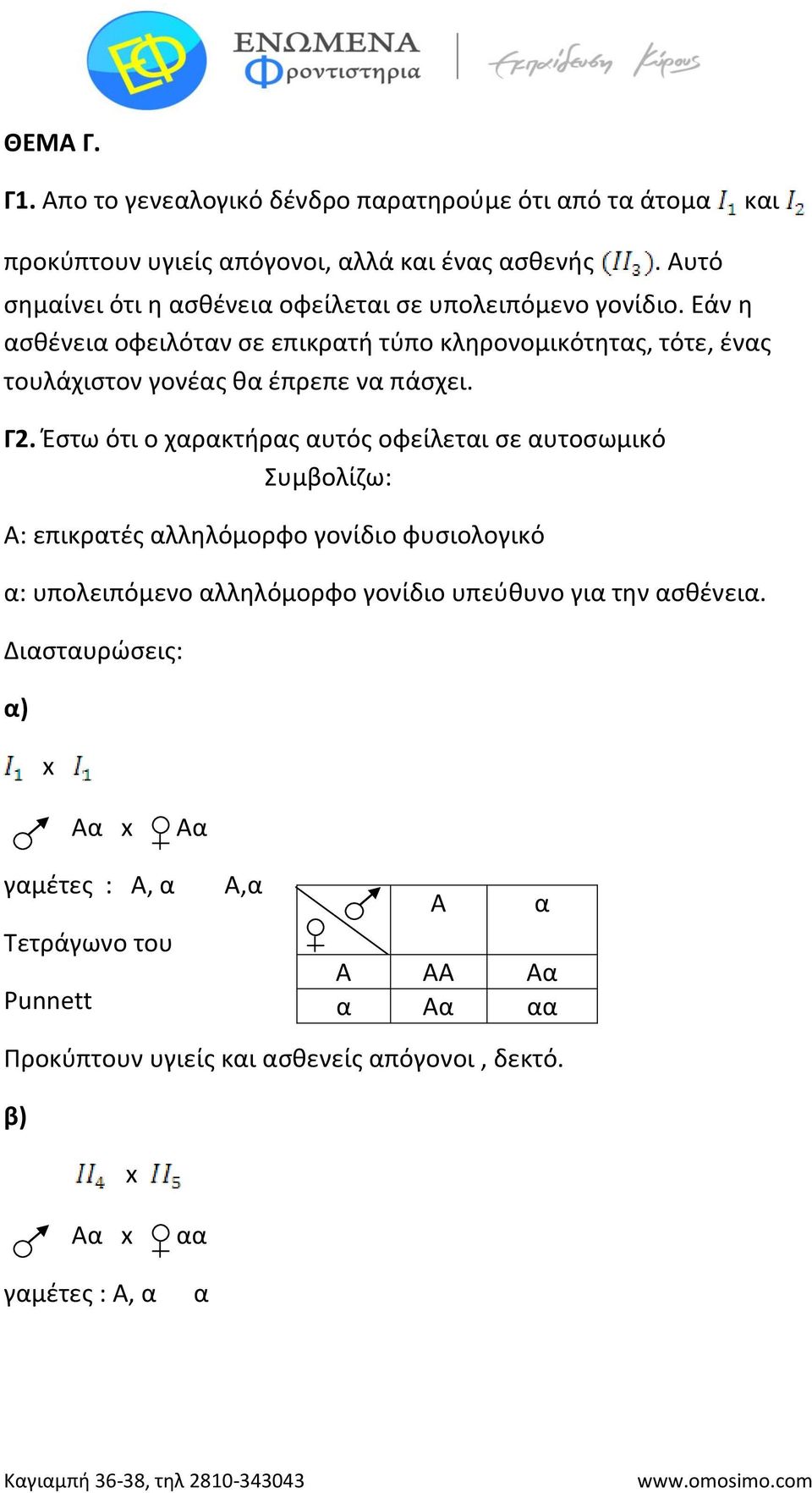 Εάν η ασθένεια οφειλόταν σε επικρατή τύπο κληρονομικότητας, τότε, ένας τουλάχιστον γονέας θα έπρεπε να πάσχει. Γ2.