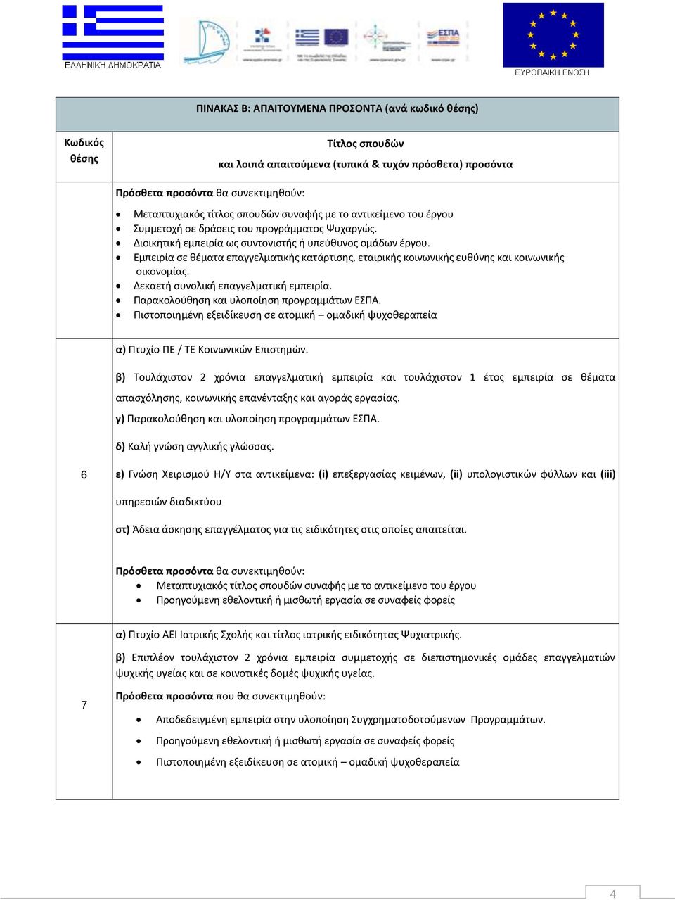 Εμπειρία σε θέματα επαγγελματικής κατάρτισης, εταιρικής κοινωνικής ευθύνης και κοινωνικής οικονομίας. Δεκαετή συνολική επαγγελματική εμπειρία. Παρακολούθηση και υλοποίηση προγραμμάτων ΕΣΠΑ.