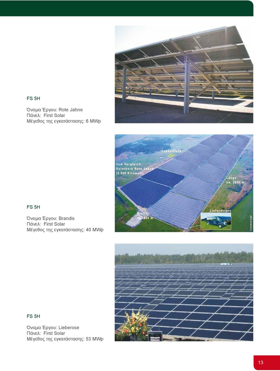 Solar Mέγεθος της εγκατάστασης: 40 MWp FS 5H Όνομα Έργου: