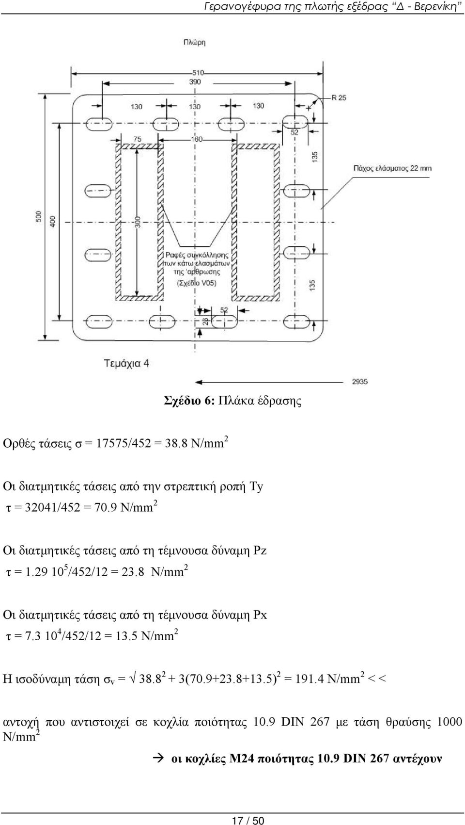 9 Ν/mm 2 Οι διατμητικές τάσεις από τη τέμνουσα δύναμη Ρz τ = 1.29 10 5 /452/12 = 23.