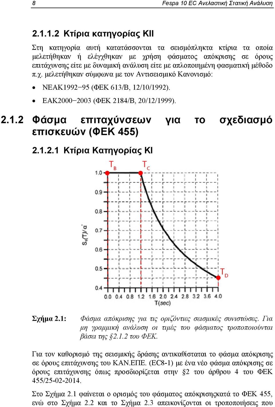 1.2 Κτίρια κατηγορίας ΚΙΙ Στη κατηγορία αυτή κατατάσσονται τα σεισμόπληκτα κτίρια τα οποία μελετήθηκαν ή ελέγχθηκαν με χρήση φάσματος απόκρισης σε όρους επιτάχυνσης είτε με δυναμική ανάλυση είτε με