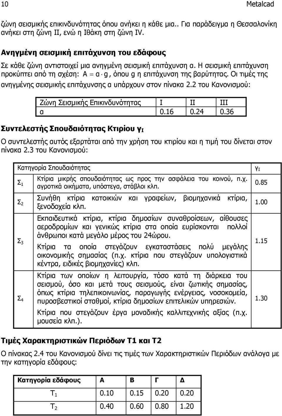 Οι τιμές της ανηγμένης σεισμικής επιτάχυνσης α υπάρχουν στον πίνακα 2.2 του Κανονισμού: Ζώνη Σεισμικής Επικινδυνότητας Ι ΙΙ ΙΙΙ α 0.16 0.24 0.