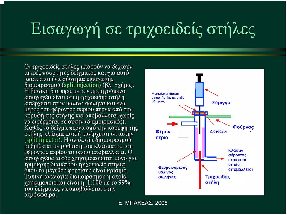 εισέρχεται σε αυτήν (διαµοιρασµός). Καθώς το δείγµα περνά από την κορυφή της στήλης κλάσµα αυτού εισέρχεται σε αυτήν (split injector).