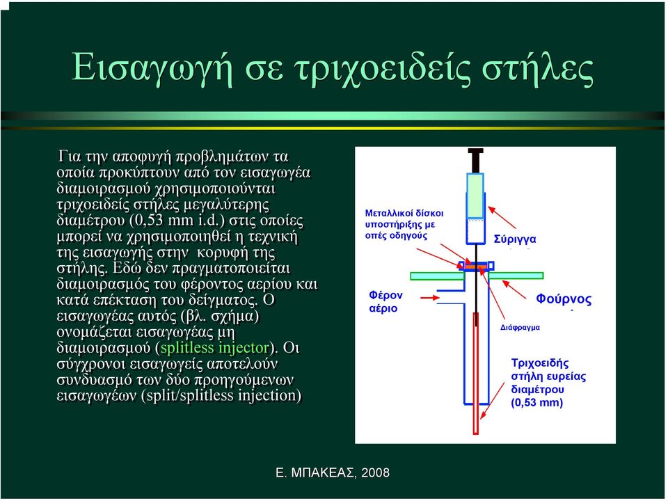 Εδώ δεν πραγµατοποιείται διαµοιρασµός του φέροντος αερίου και κατά επέκταση του δείγµατος. Ο εισαγωγέας αυτός (βλ.