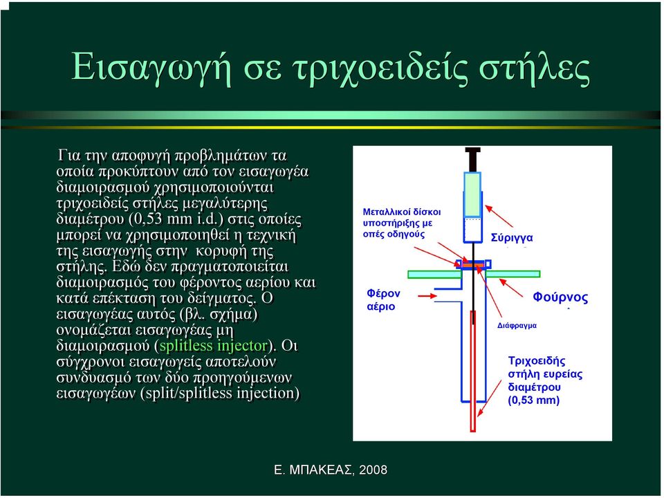 Εδώ δεν πραγµατοποιείται διαµοιρασµός του φέροντος αερίου και κατά επέκταση του δείγµατος. Ο εισαγωγέας αυτός (βλ.