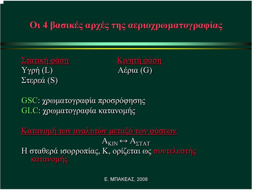 χρωµατογραφία κατανοµής Κατανοµή των αναλυτών µεταξύ των φάσεων Α