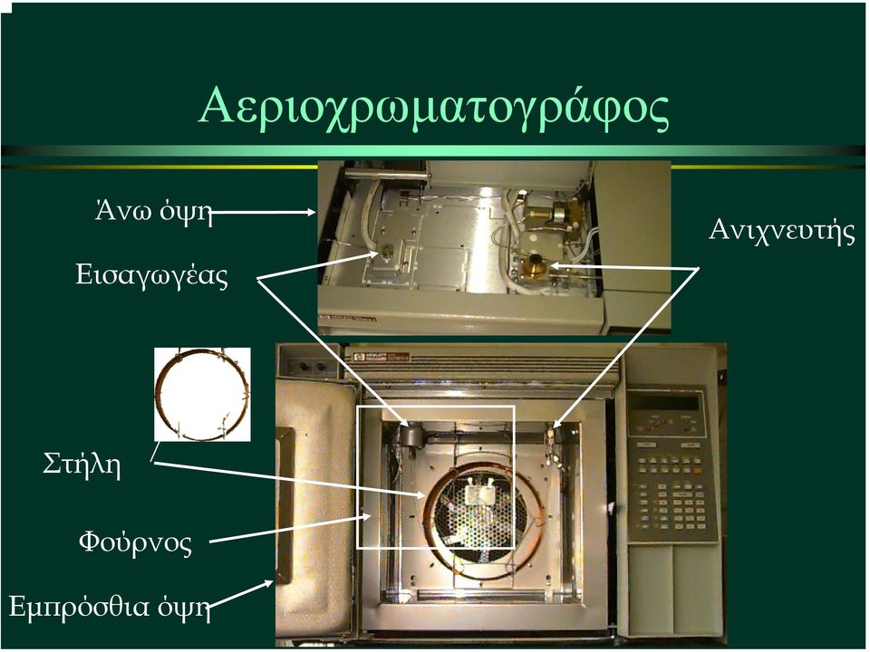 Ανιχνευτής Στήλη