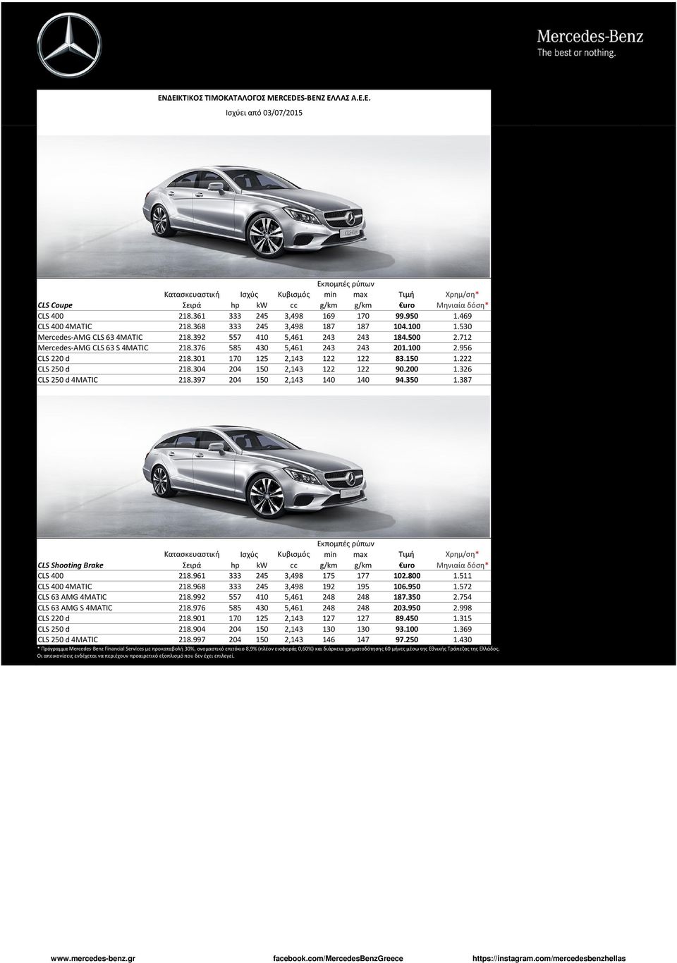 304 204 150 2,143 122 122 90.200 1.326 CLS 250 d 4MATIC 218.397 204 150 2,143 140 140 94.350 1.387 CLS Shooting Brake Σειρά hp kw cc g/km g/km uro Μηνιαία δόση* CLS 400 218.