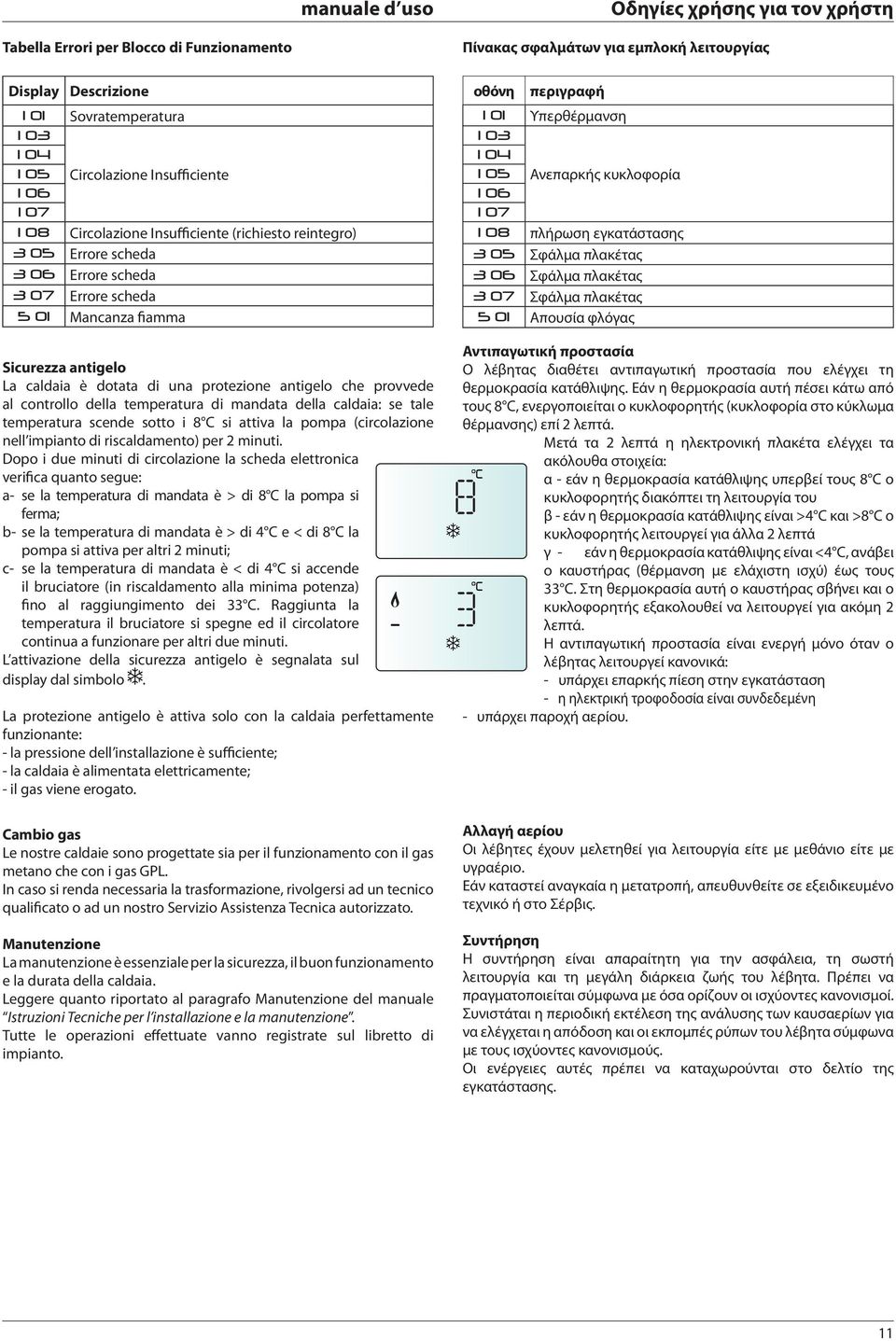 caldaia: se tale temperatura scende sotto i 8 C si attiva la pompa (circolazione nell impianto di riscaldamento) per 2 minuti.