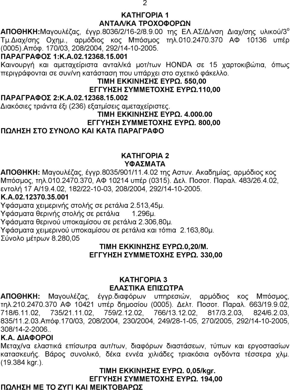 001 Καινουργή και αµεταχείριστα ανταλ/κά µοτ/των HONDA σε 15 χαρτοκιβώτια, όπως περιγράφονται σε συν/νη κατάσταση που υπάρχει στο σχετικό φάκελλο. ΤΙΜΗ ΕΚΚΙΝΗΣΗΣ ΕΥΡΩ. 550,00 ΕΓΓΥΗΣΗ ΣΥΜΜΕΤΟΧΗΣ ΕΥΡΩ.