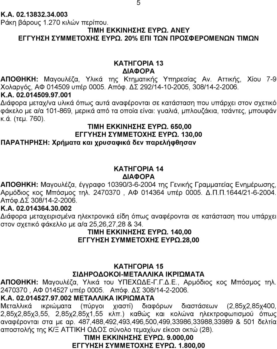 014509.97.001 ιάφορα µεταχ/να υλικά όπως αυτά αναφέρονται σε κατάσταση που υπάρχει στον σχετικό φάκελο µε α/α 101-869, µερικά από τα οποία είναι: γυαλιά, µπλουζάκια, τσάντες, µπουφάν κ.ά. (τεµ. 760).