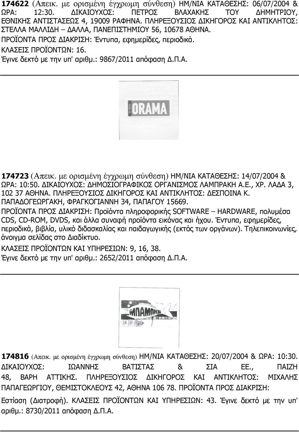: 9867/2011 απόφαση.π.α. 174723 (Απεικ. µε ορισµένη έγχρωµη σύνθεση) ΗΜ/ΝΙΑ ΚΑΤΑΘΕΣΗΣ: 14/07/2004 & ΩΡΑ: 10:50. ΙΚΑΙΟΥΧΟΣ: ΗΜΟΣΙΟΓΡΑΦΙΚΟΣ ΟΡΓΑΝΙΣΜΟΣ ΛΑΜΠΡΑΚΗ Α.Ε., ΧΡ. ΛΑ Α 3, 102 37 ΑΘΗΝΑ.