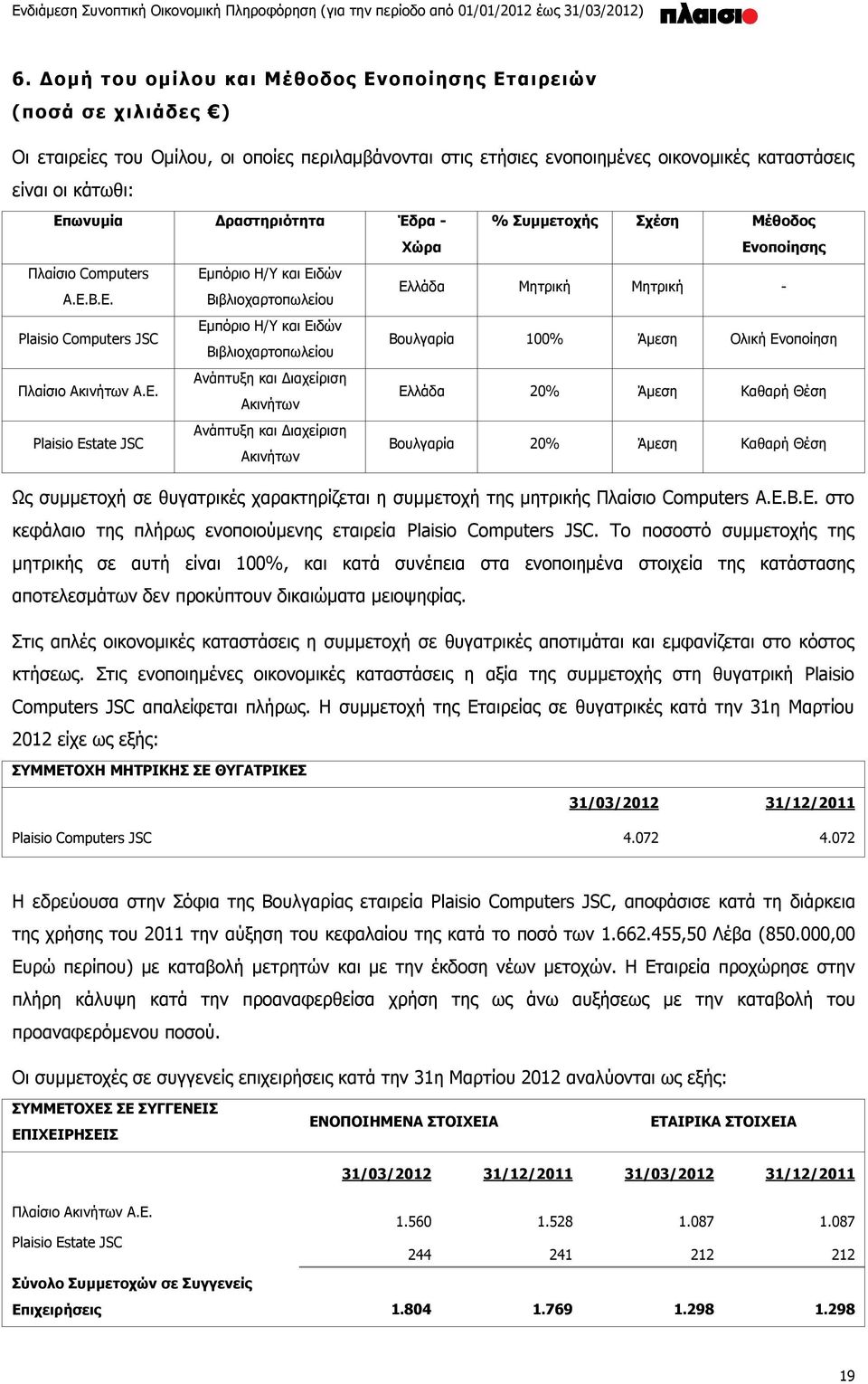 B.E. Βιβλιοχαρτοπωλείου Ελ