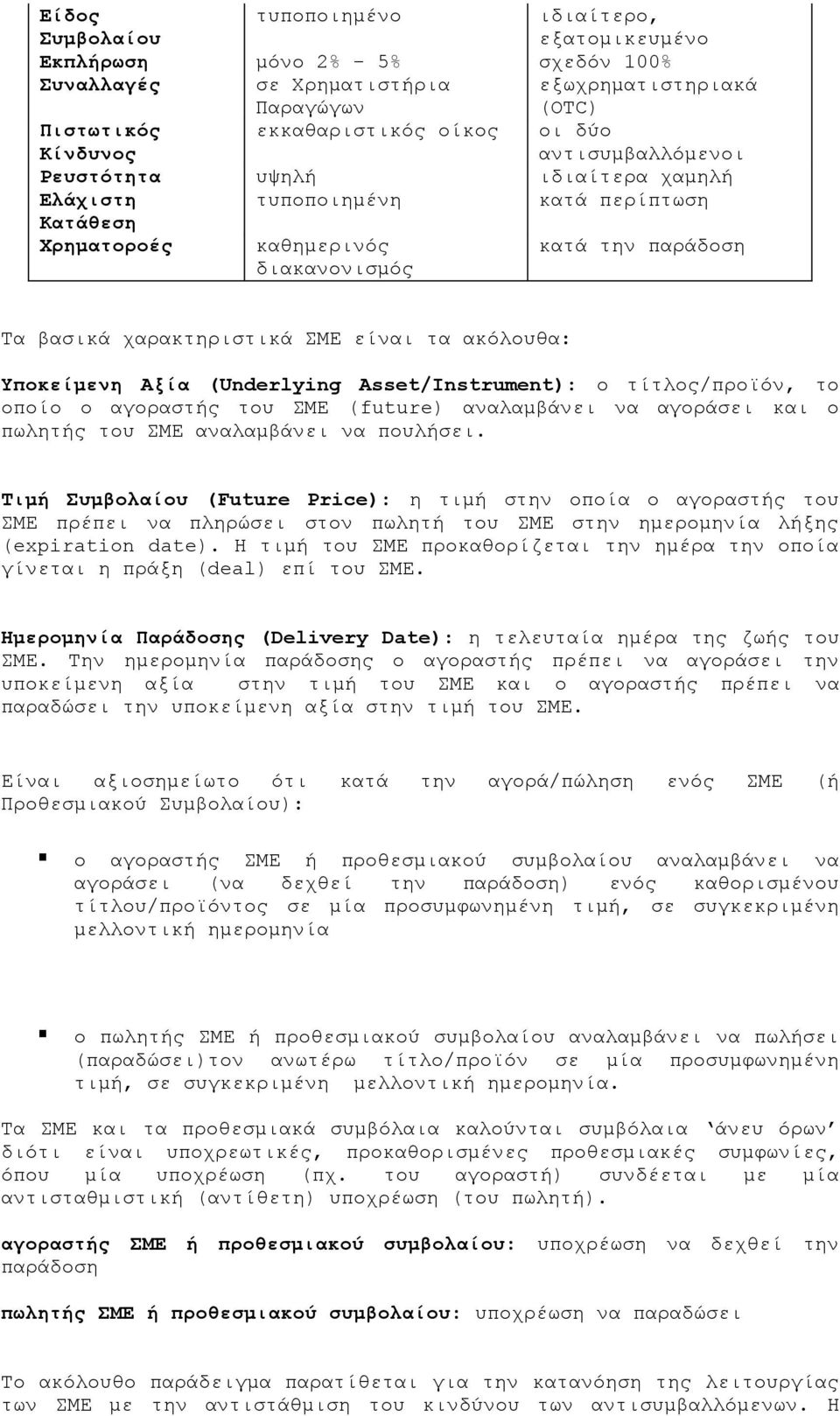 ακόλουθα: Υποκείμενη Αξία (Underlying Asset/Instrument): ο τίτλος/προϊόν, το οποίο ο αγοραστής του ΣΜΕ (future) αναλαμβάνει να αγοράσει και ο πωλητής του ΣΜΕ αναλαμβάνει να πουλήσει.