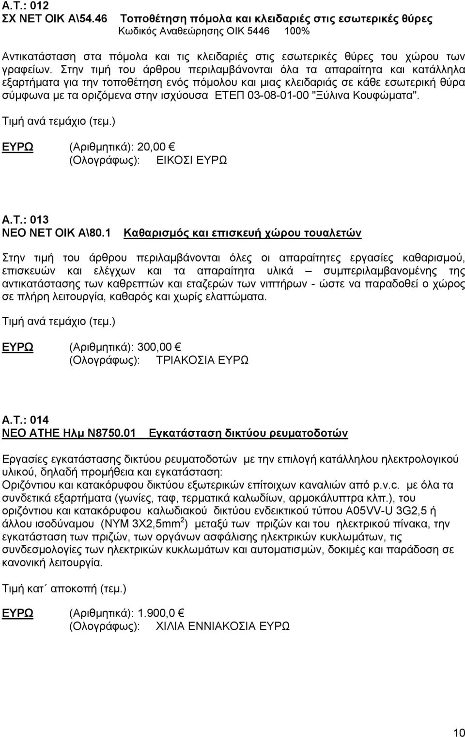 Στην τιμή του άρθρου περιλαμβάνονται όλα τα απαραίτητα και κατάλληλα εξαρτήματα για την τοποθέτηση ενός πόμολου και μιας κλειδαριάς σε κάθε εσωτερική θύρα σύμφωνα με τα οριζόμενα στην ισχύουσα ΕΤΕΠ