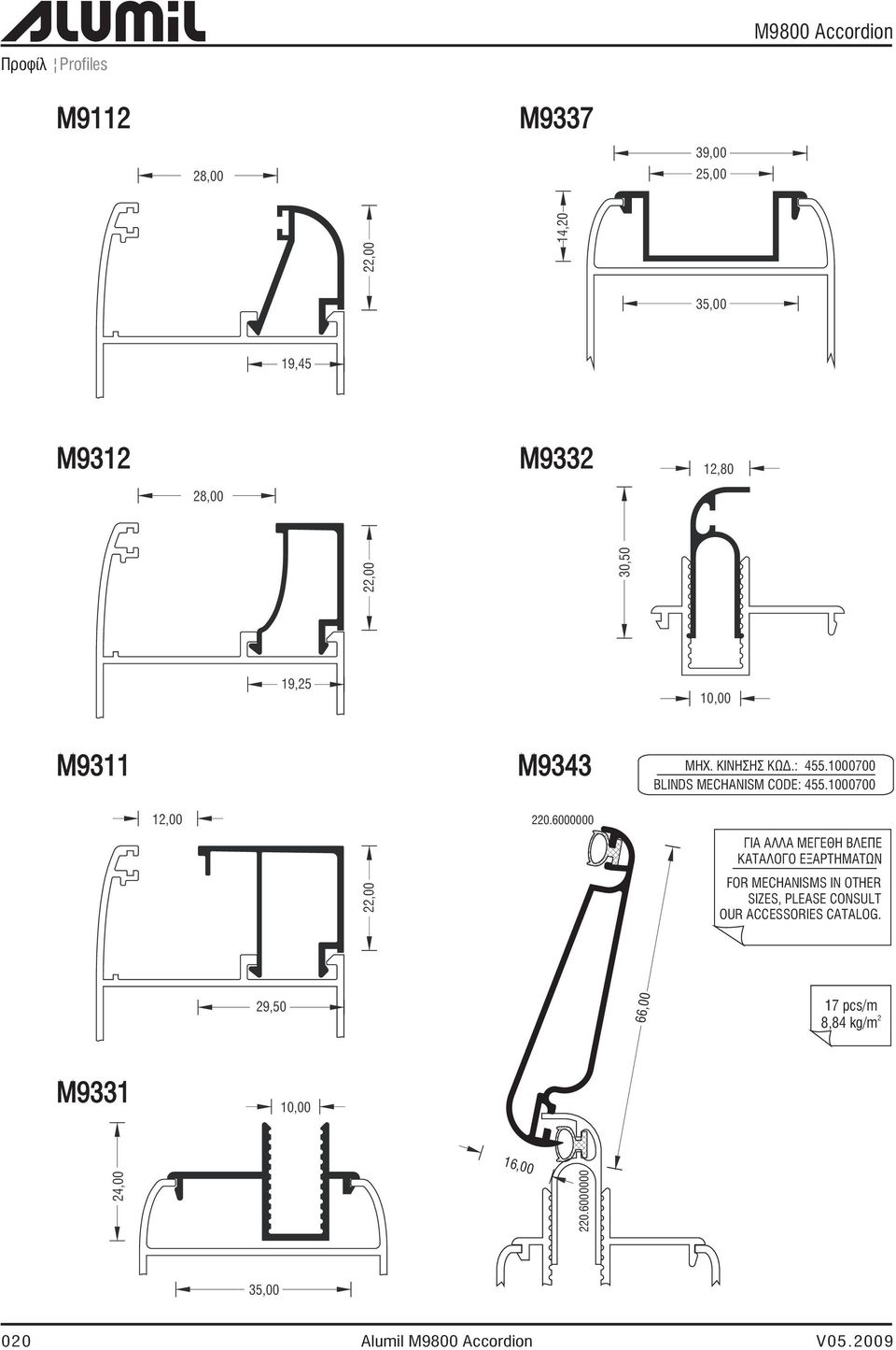 6000000 ÃÉÁ ÁËËÁ ÌÅÃÅÈÇ ÂËÅÐÅ ÊÁÔÁËÏÃÏ ÅÎÁÑÔÇÌÁÔÙÍ FOR MECHANISMS IN OTHER SIZES, PLEASE CONSULT OUR