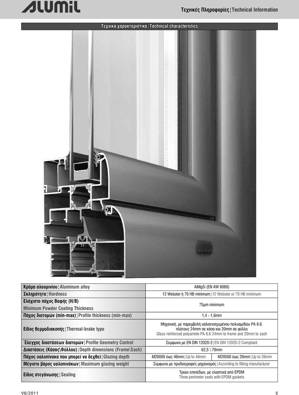 (Frame\Sash) Πάχος υαλοπίνακα που μπορεί να δεχθεί Glazing depth Μέγιστο βάρος υαλοπινάκων Maximum glazing weight Είδος στεγάνωσης Sealing AlMgSi (EN AW 6060) Webster ή 70 HB minimum Webster or 70 HB