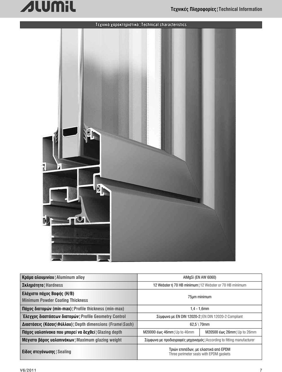 να δεχθεί Glazing depth Μέγιστο βάρος υαλοπινάκων Maximum glazing weight Είδος στεγάνωσης Sealing AlMgSi (EN AW 6060) Webster ή 70 HB minimum Webster or 70 HB minimum 75μm minimum, -,6mm Σύμφωνα με