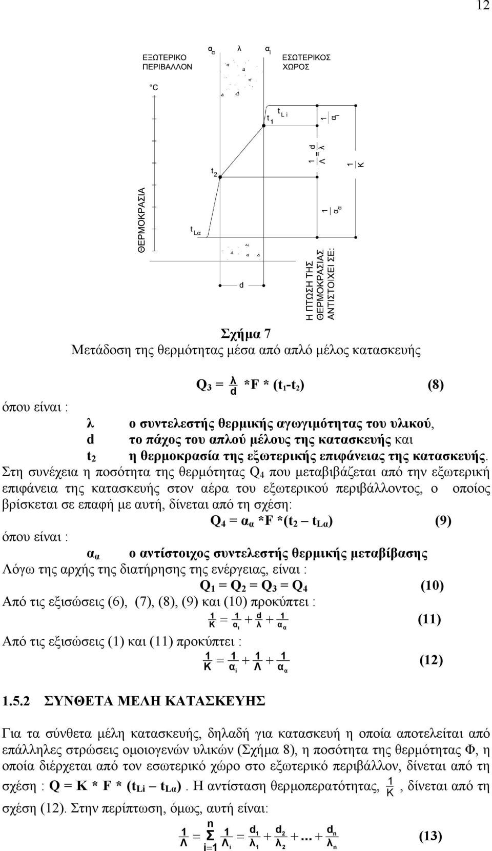 Στη συνέχεια η ποσότητα της θερµότητας Q 4 που µεταβιβάζεται από την εξωτερική επιφάνεια της κατασκευής στον αέρα του εξωτερικού περιβάλλοντος, ο οποίος βρίσκεται σε επαφή µε αυτή, δίνεται από τη