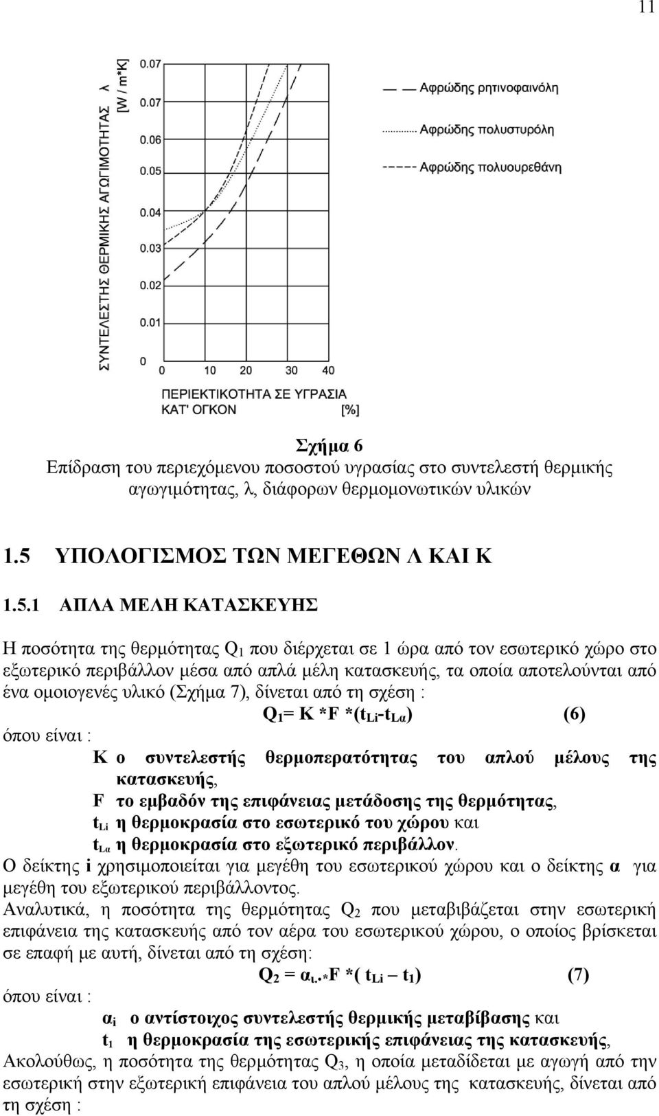 1 ΑΠΛΑ ΜΕΛΗ ΚΑΤΑΣΚΕΥΗΣ Η ποσότητα της θερµότητας Q 1 που διέρχεται σε 1 ώρα από τον εσωτερικό χώρο στο εξωτερικό περιβάλλον µέσα από απλά µέλη κατασκευής, τα οποία αποτελούνται από ένα οµοιογενές